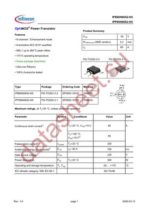 IPB80N06S2-H5 datasheet  